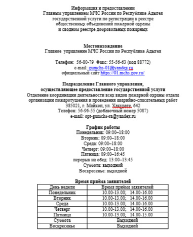 Регистрация в реестре общественных объединений пожарной охраны и сводном реестре добровольных пожарных